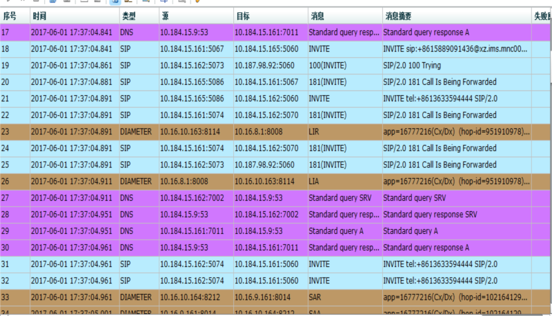 admin 第274页