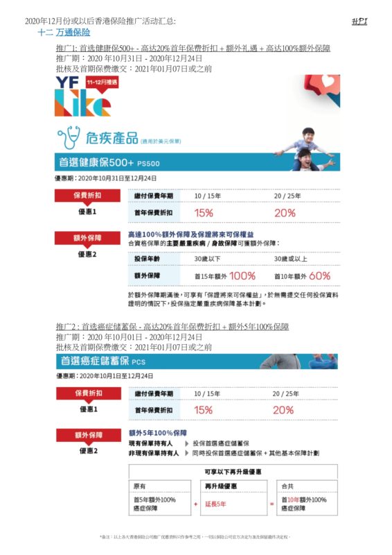 香港最准100‰免费，时代解答解释落实_2p21.96.31