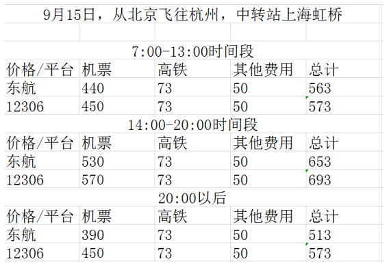 正版东方心经自动更新，深度解答解释落实_ee64.80.42